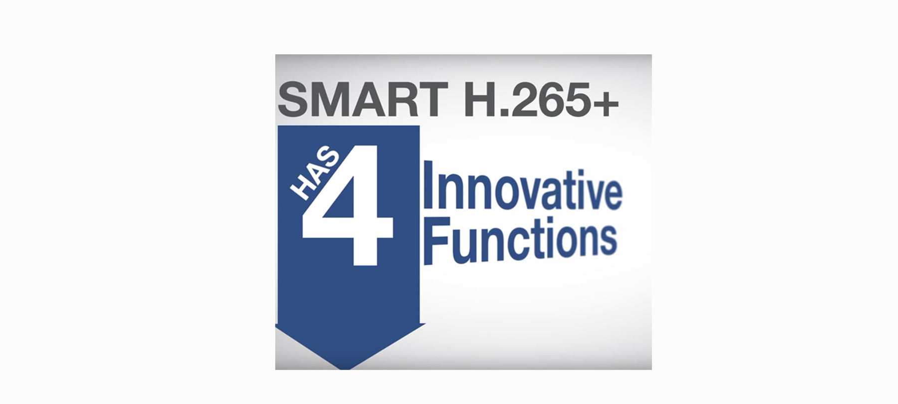 4 Grandes cosas que la tecnología Smart H.265 + puede hacer