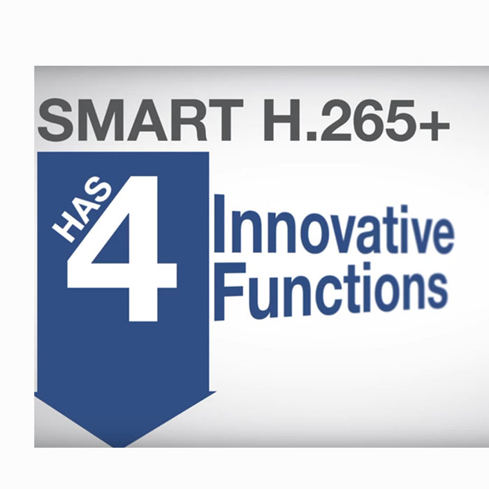 4 Grandes cosas que la tecnología Smart H.265 + puede hacer
