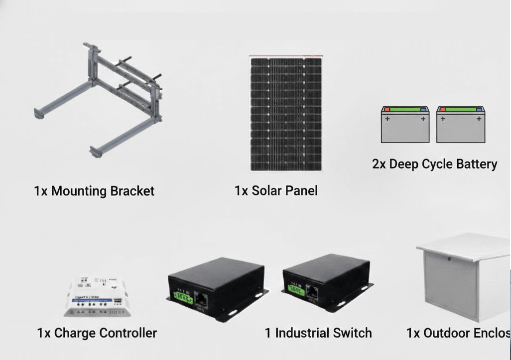 KIT SOLAR DE 35 W CON POE 802.3AF Y POE PASIVO 24 VCC PARA UNA CÁMARA IP Y UN RADIO UBIQUITI AIRMAX O CAMBIUM EPMP.