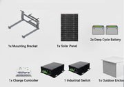 KIT SOLAR DE 35 W CON POE 802.3AF Y POE PASIVO 24 VCC PARA UNA CÁMARA IP Y UN RADIO UBIQUITI AIRMAX O CAMBIUM EPMP.