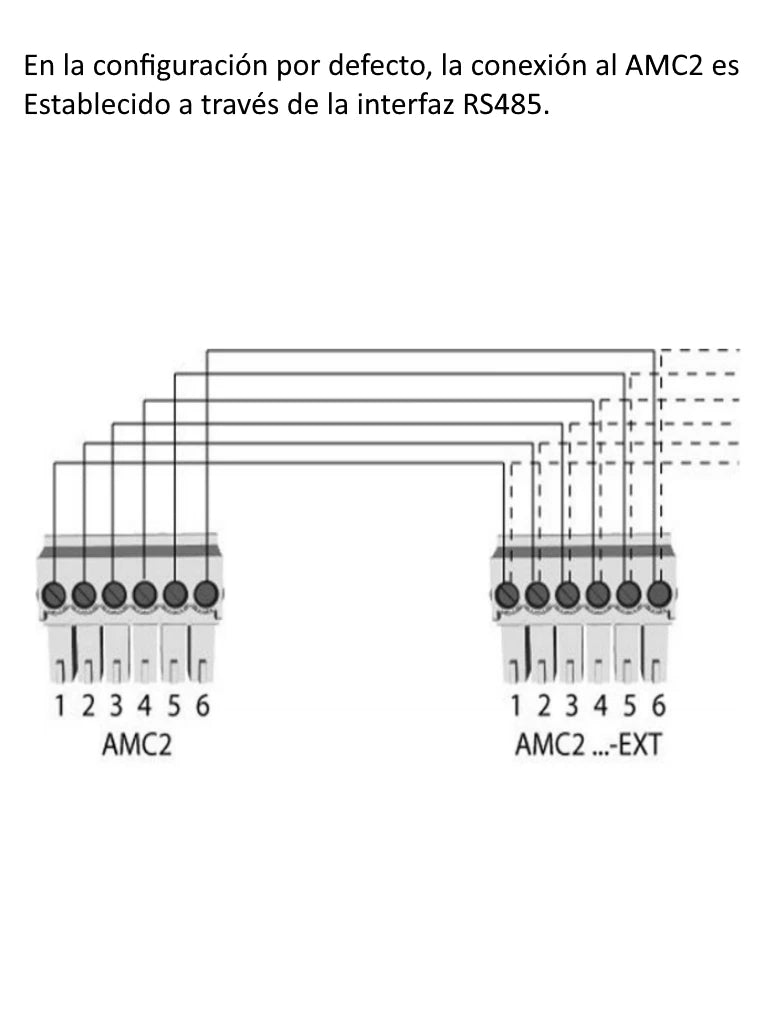 BOSCH A_APIAMC216IOE - EXTENSION PARA CONTROLADOR AMC2 / 16 ENTRADAS / 16 SALIDAS-Controladores y Distribuidores-BOSCH-Bsai Seguridad & Controles