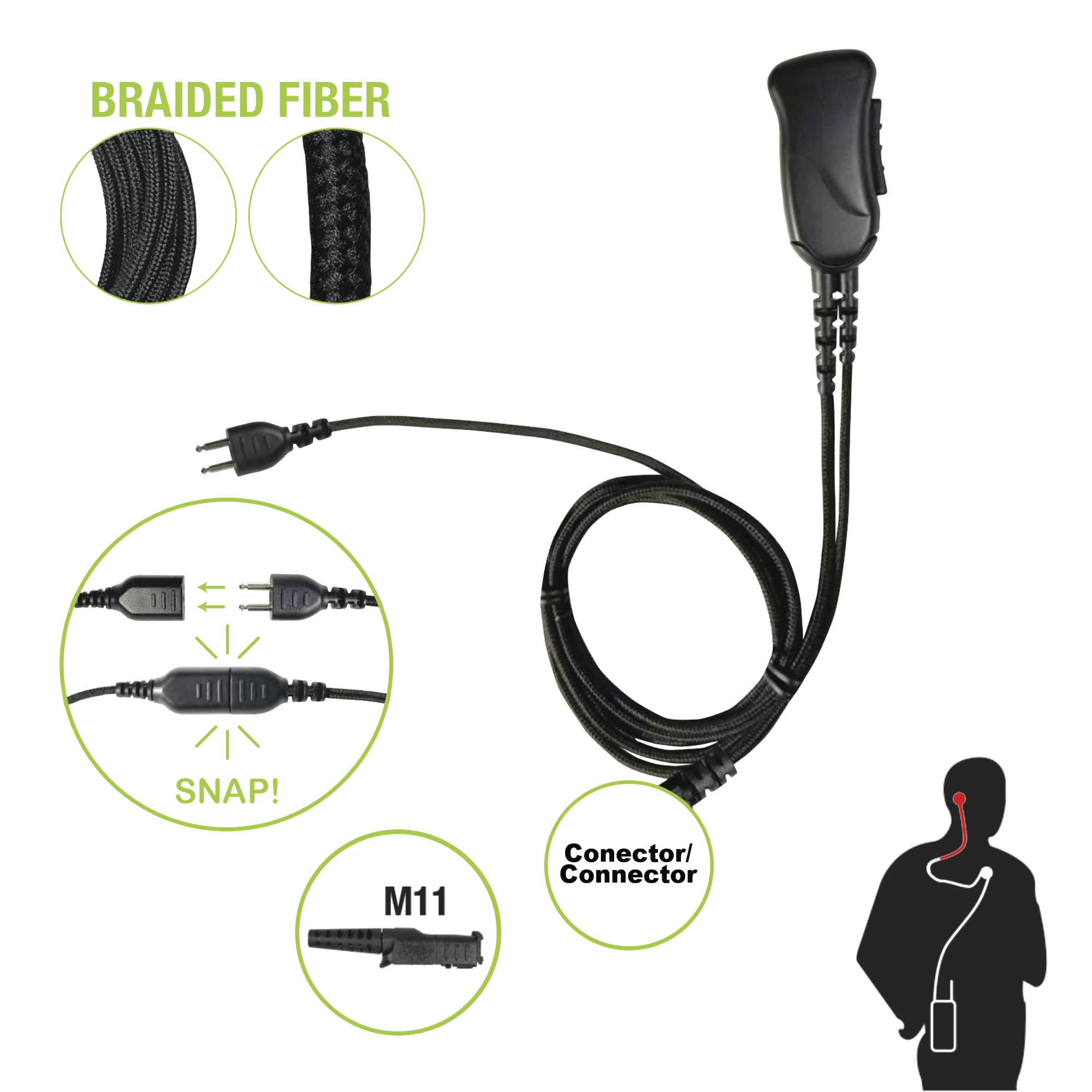 MICRÓFONO CON CABLE DE FIBRA TRENZADA SERIE SNAP COMPATIBLE CON MOTOROLA TRBO XPR3300/3500 Y SERIE E.-Accesorios para Motorola-PRYME-Bsai Seguridad & Controles