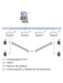 OSCH A_APCAMC24WCF - AMC2 Modulo de control de acceso de 1 a 4 puertas / Interfaz Wiegand / 8 Entradas / 8 Salidas-Controladores y Distribuidores-BOSCH-Bsai Seguridad & Controles