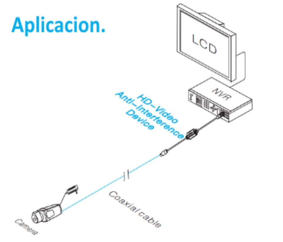 UTEPO UTP1201XPHD - AISLADOR PASIVO DE TIERRA POR BNC EN HD / ELIMINA RUIDO E INTERFERENCIA EN EL VIDEO OCASIONADO POR LAZOS DE TIERRA/ SOPORTA SEÑALES DE VIDEO HDCVI/ TVI/ AHD-Transceptores-UTEPO-Bsai Seguridad & Controles