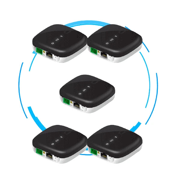 KIT 5 PIEZAS UFIBER LOCO GPON ONU, UNIDAD DE RED ÓPTICA CON 1 PUERTO WAN GPON (SC/APC) + 1 PUERTO LAN GIGABIT ETHERNET-Paquetes-UBIQUITI-Bsai Seguridad & Controles