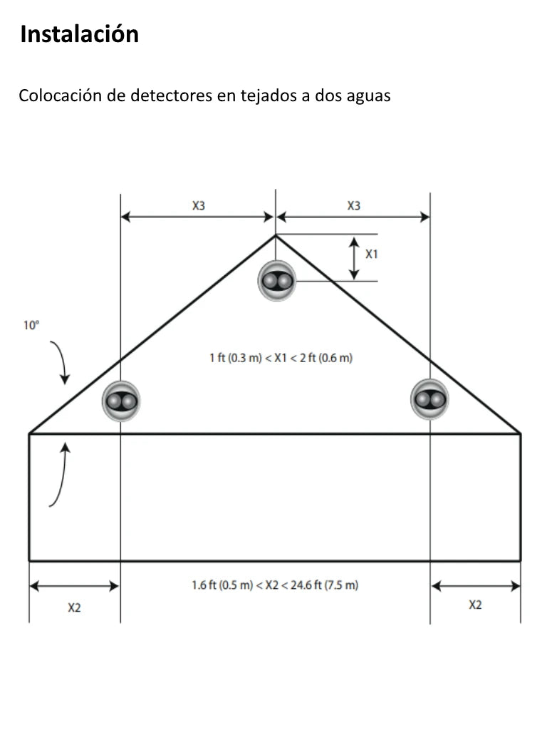 BOSCH F_ FIRERAY5000UL - DETECTOR DE HUMO LINEAL / ALINEACION DE LASER INTEGRAL-Detectores-BOSCH-Bsai Seguridad & Controles