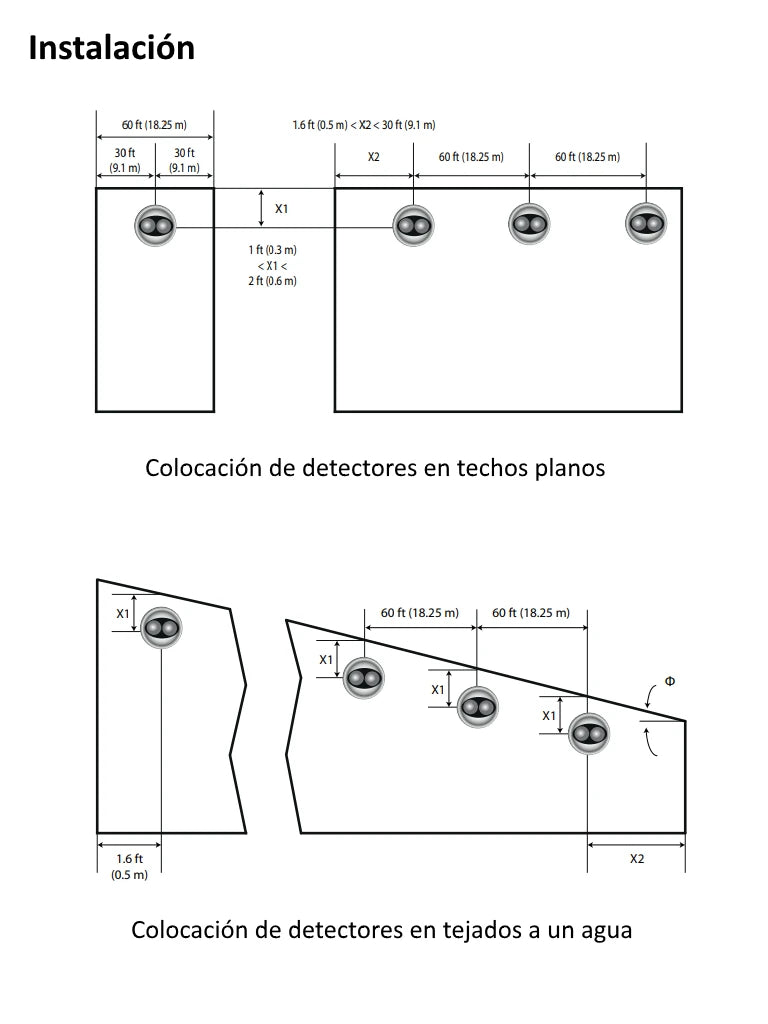 BOSCH F_ FIRERAY5000UL - DETECTOR DE HUMO LINEAL / ALINEACION DE LASER INTEGRAL-Detectores-BOSCH-Bsai Seguridad & Controles