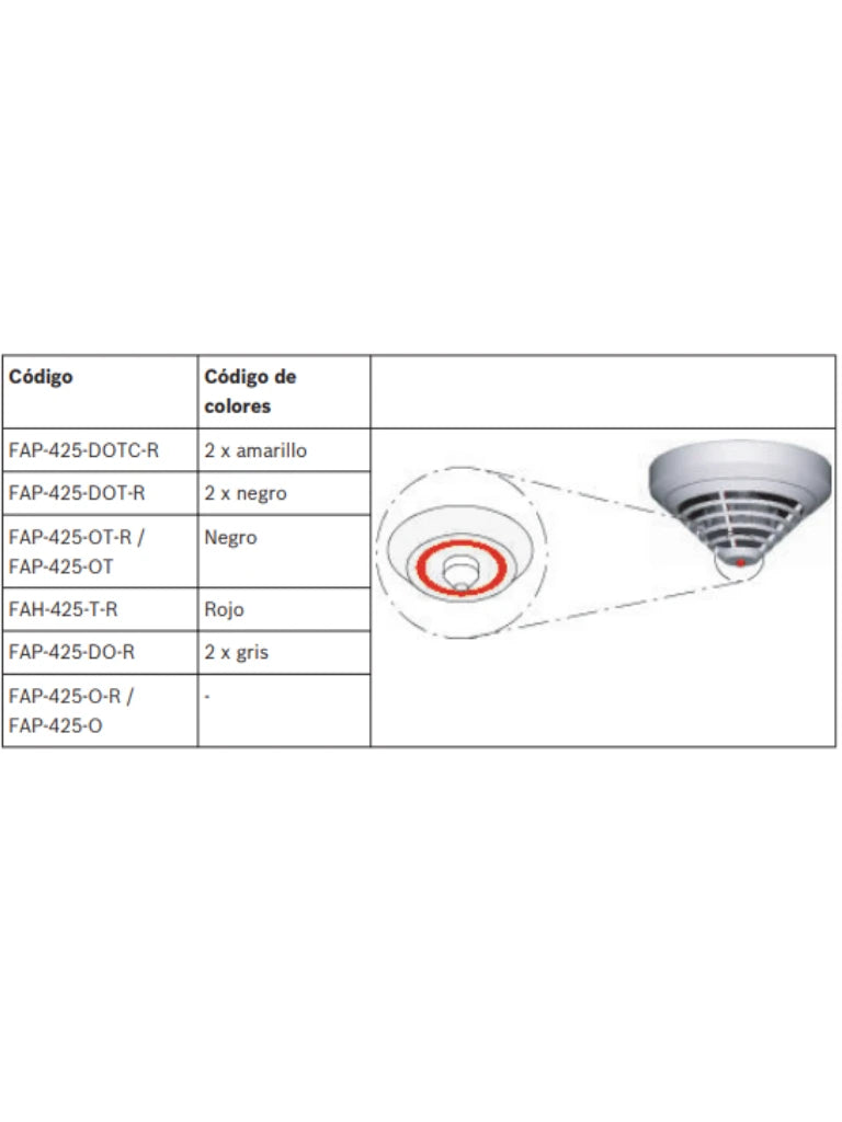 BOSCH F_FAP425DOR - DETECTOR DE HUMO CON DOBLE SENSOR ÓPTICO / ROTARY SWITCH-Detectores-BOSCH-Bsai Seguridad & Controles