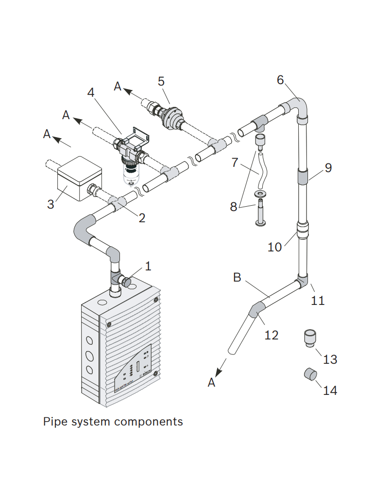 BOSCH F_FCS320TP1 - DETECTOR DE HUMOS POR ASPIRACIÓN / SISTEMA 1 TUBO-Detectores-BOSCH-Bsai Seguridad & Controles
