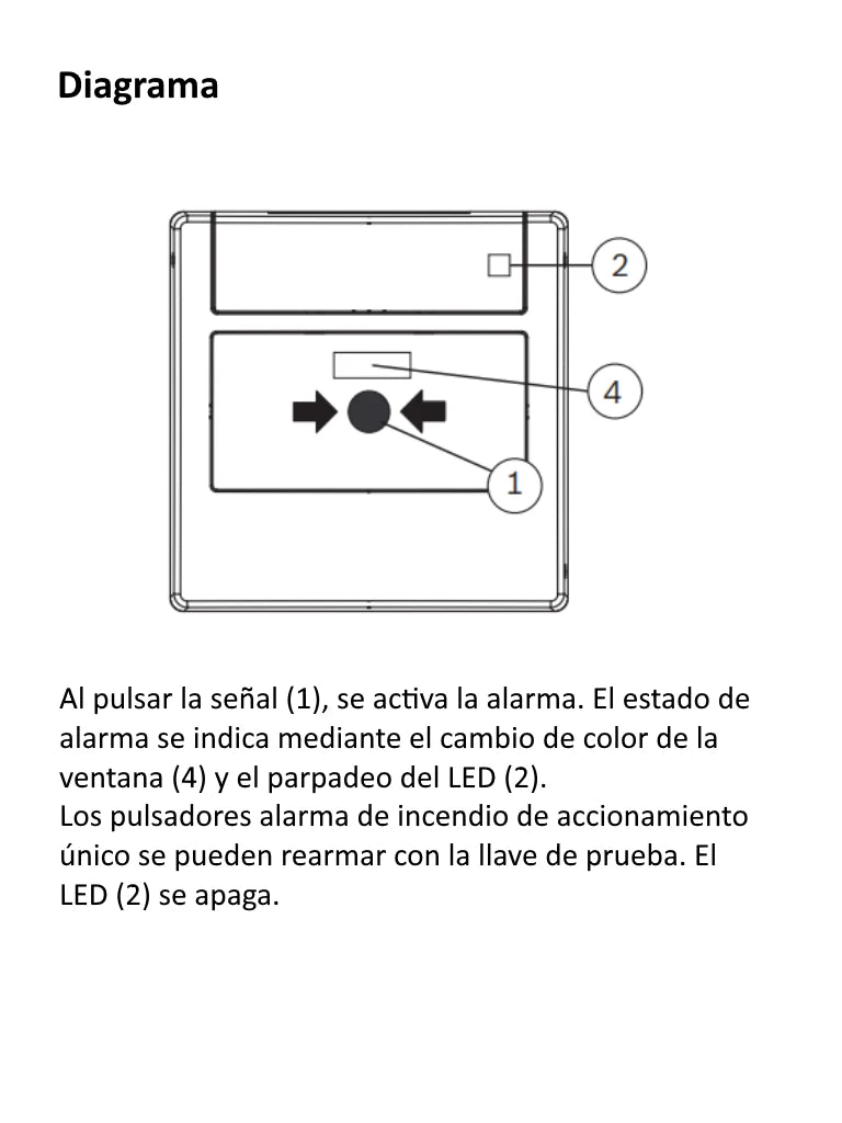 BOSCH F_FMC420RWGFRRD - PULSADOR DE ALARMA DE INCENDIO CON OPCION DE REARME / MONTAJE EMPOTRADO / COLOR ROJO-Estaciones Manuales-BOSCH-RBM109036-Bsai Seguridad & Controles