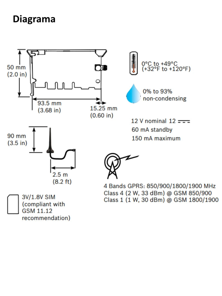 BOSCH I_B442 - MODULO COMUNICADOR DEL TELEFONO MOVIL GPRS-Paneles-BOSCH-RBM109065-Bsai Seguridad & Controles