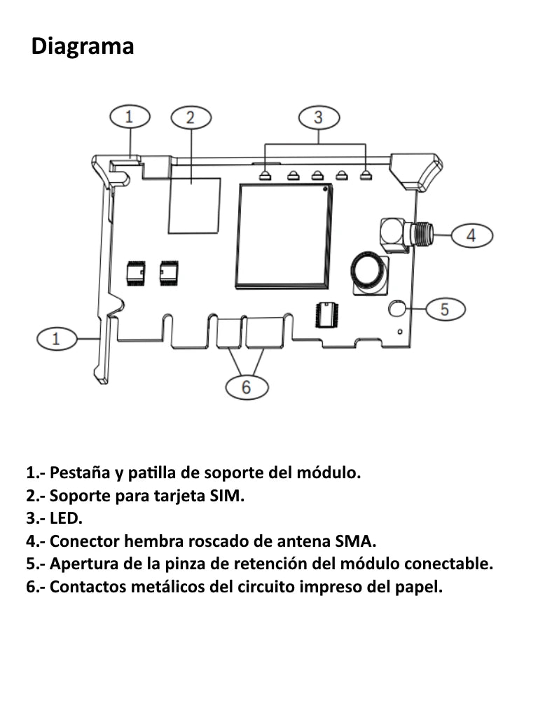 BOSCH I_B442 - MODULO COMUNICADOR DEL TELEFONO MOVIL GPRS-Paneles-BOSCH-Bsai Seguridad & Controles