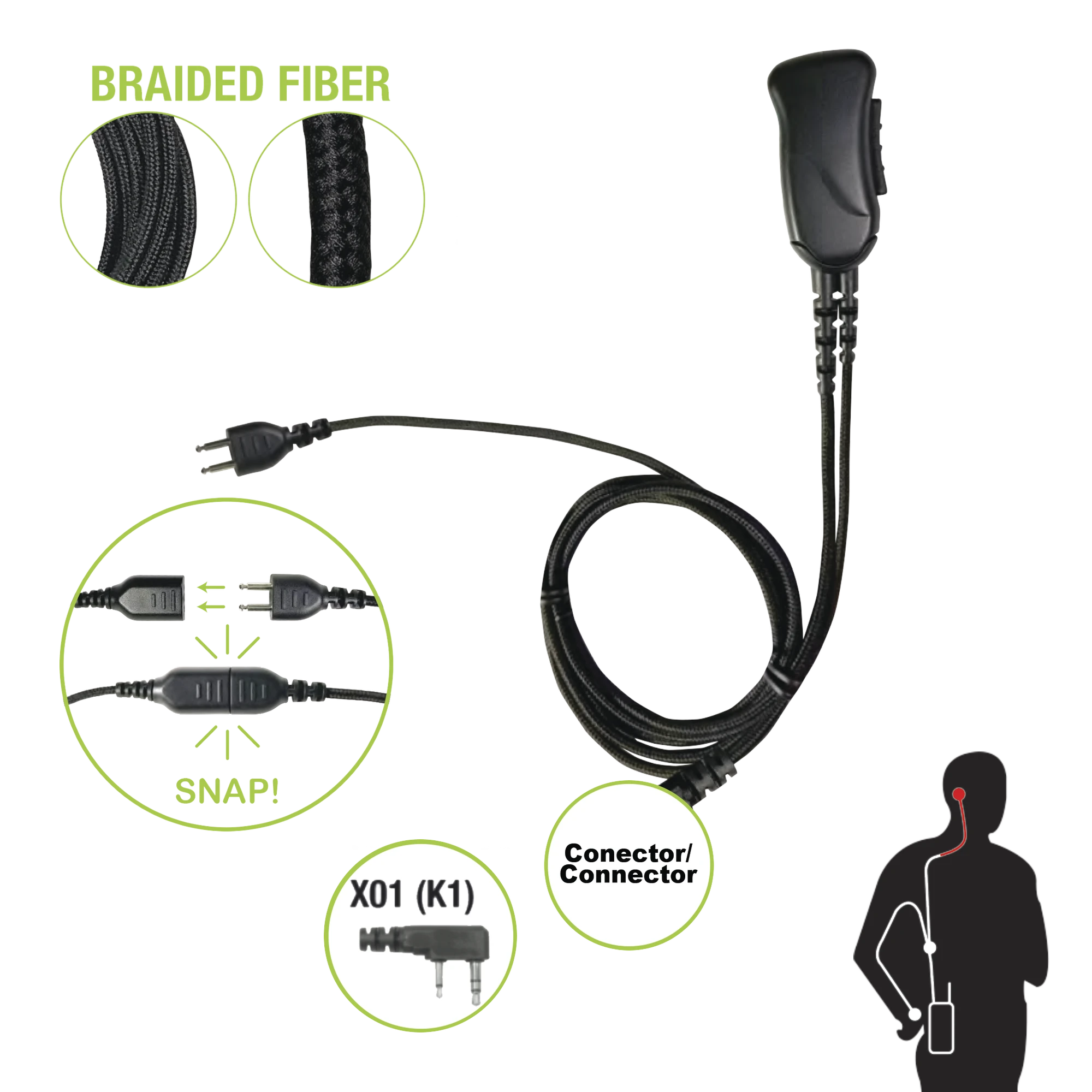 CABLE DE FIBRA TRENZADA SERIE SNAP COMPATIBLE CON KENWOOD CONECTOR DE 2 PINES PARA AURICULAR-Accesorios para KENWOOD-PRYME-Bsai Seguridad & Controles