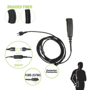 CABLE PARA MICRÓFONO AUDÍFONO SNAP INTERCAMBIABLE CON CONECTOR PARA RADIOS ICOM CON CONECTOR DE 2 PINES.-Accesorios para ICOM-PRYME-Bsai Seguridad & Controles