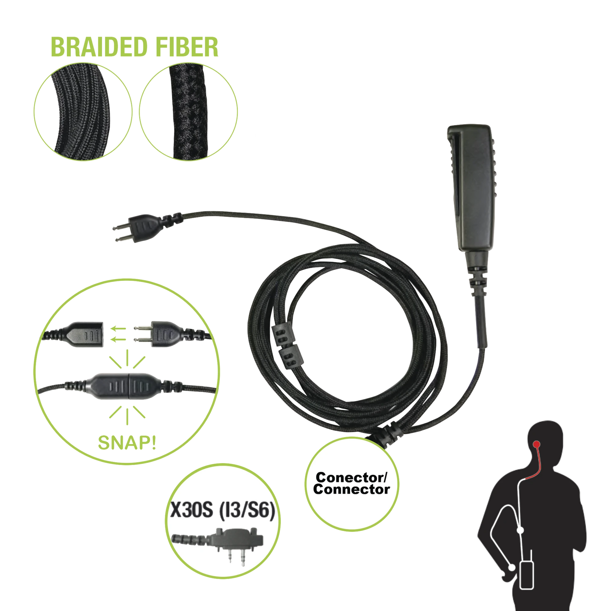 CABLE PARA MICRÓFONO AUDÍFONO SNAP INTERCAMBIABLE CON CONECTOR PARA RADIOS ICOM CON CONECTOR DE 2 PINES.-Accesorios para ICOM-PRYME-Bsai Seguridad & Controles