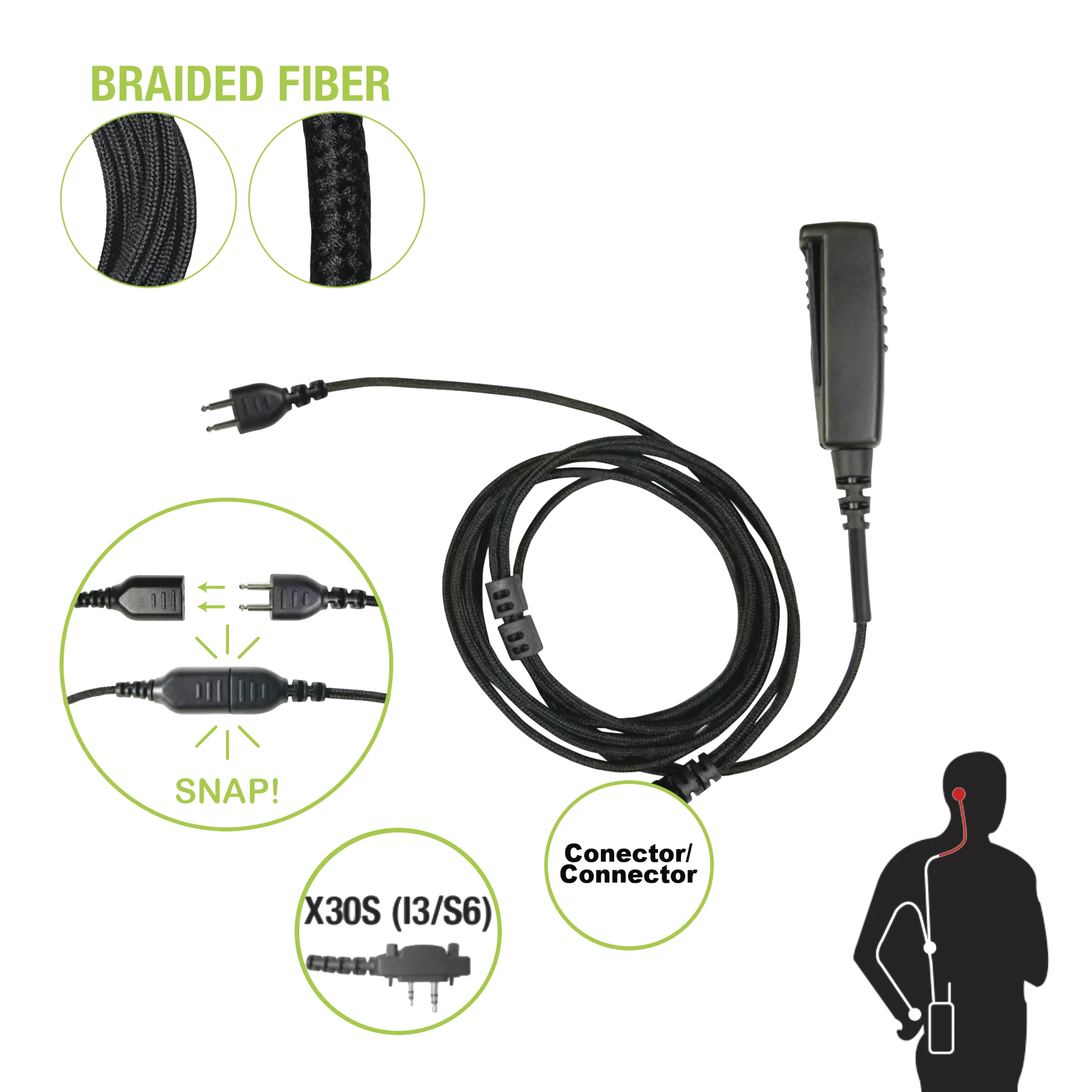 CABLE PARA MICRÓFONO AUDÍFONO SNAP INTERCAMBIABLE CON CONECTOR PARA RADIOS ICOM CON CONECTOR DE 2 PINES.-Accesorios para ICOM-PRYME-Bsai Seguridad & Controles