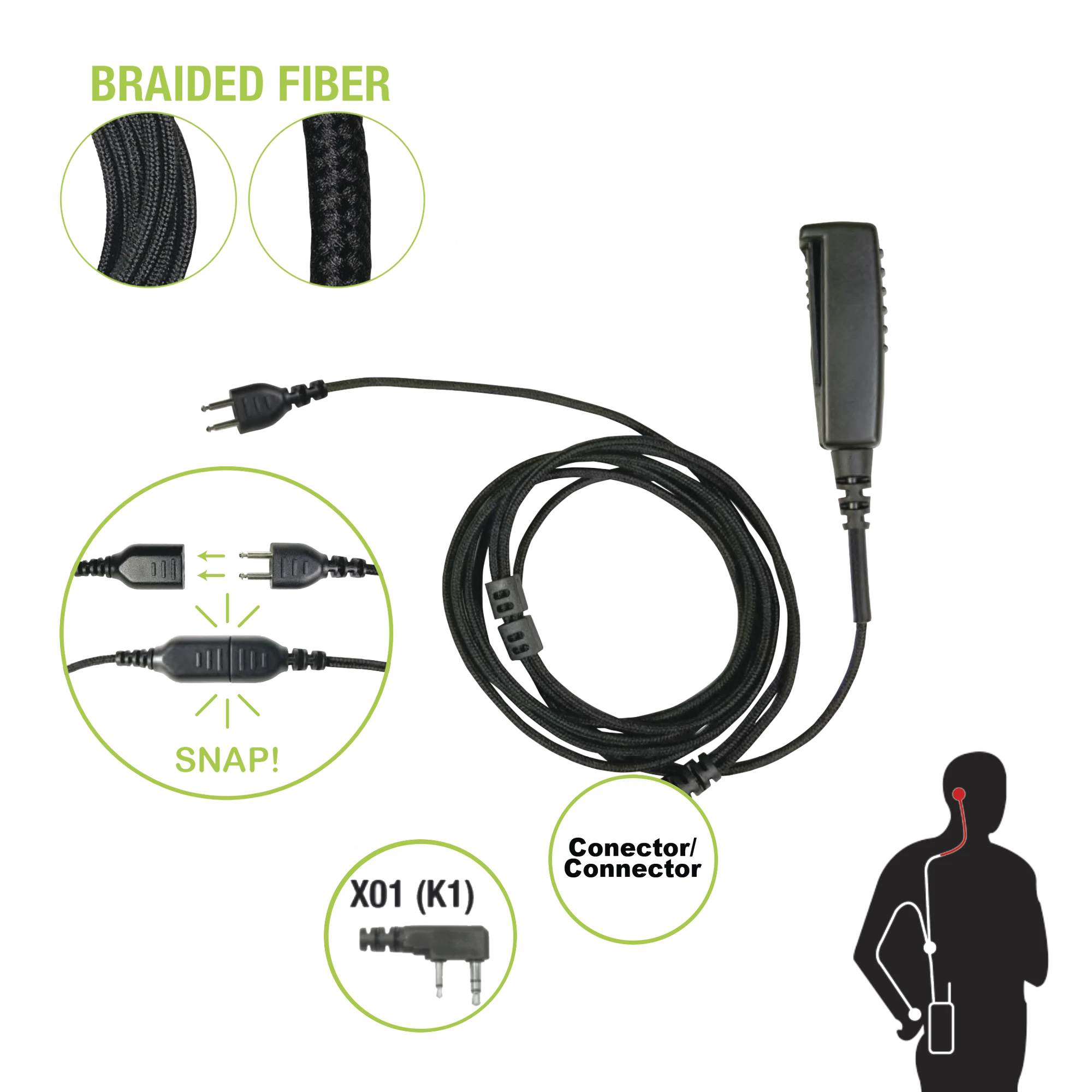 CABLE PARA MICRÓFONO AUDÍFONO SNAP INTERCAMBIABLE CON CONECTOR PARA RADIOS KENWOOD CON CONECTOR DE 2 PINES.-Accesorios para KENWOOD-PRYME-Bsai Seguridad & Controles