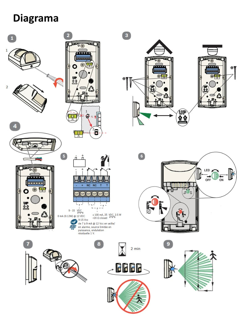 BOSCH I_ISCBPQ2W12 - DETECTOR DE MOVIMIENTO TRITECH / INFRARROJOS PASIVO CON UNA COBERTURA DE 12 X 12M / COMPATIBLE CON PAN-Sensores de Alarma-BOSCH-Bsai Seguridad & Controles