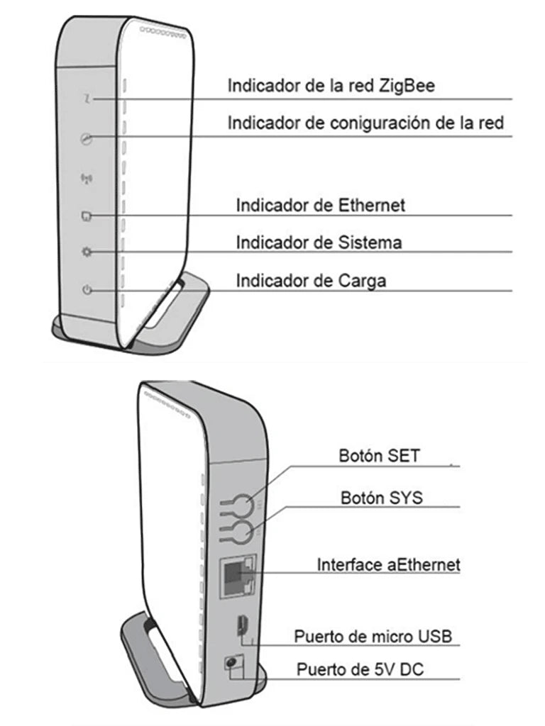 WULIAN BRAINV6 - CENTRAL INTELIGENTE PARA LA AUTOMATIZACIÓN DE EQUIPOS WULIAN CON PROTOCOLO ZIGBEE/ CONECTIVIDAD VÍA ETHERNET/ COMPATIBLE CON SISTEMAS ANDROID & IOS-Gateway-WULIAN-Bsai Seguridad & Controles