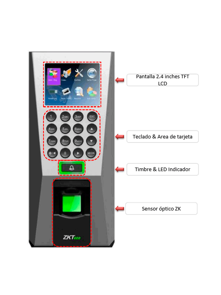 ZKTECO F18MF - CONTROL DE ACCESO Y ASISTENCIA / 3000 HUELLAS / 5000 TARJETAS FRECUENCIA 13.56 MHZ / 30000 REGISTROS / TARJETAS MF / TCPIP / USB / COMPATIBLE CON SOFTWARE GRATUITO ZK ACCESS 3.5-Huella-ZKTECO-Bsai Seguridad & Controles
