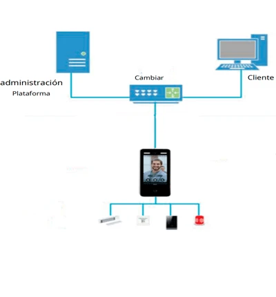 DAHUA DHI-ASI8213Y-V3 CONTROL DE ACCESO CON RECONOCIMIENTO FACIAL/ PANTALLA TÁCTIL LCD DE 10,1 PULGADAS/ LENTE DOBLE GRAN ANGULAR DE 2 MP/ 100 000 IMÁGENES DE ROSTROS Y TRABAJAR SIN RED/ DETECCIÓN DE VIDA/-Facial-DAHUA-DHT0700012-Bsai Seguridad & Controles
