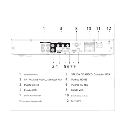 DAHUA DH-XVR5104HE-4KL-I3 - DVR DE 4 CANALES 4K/ WIZSENSE/ H.265+/ 4 CANALES IP ADICIONALES/ HASTA 8 CANALES IP/ 1 CANAL DE RECONOCIMIENTO FACIAL/ SMD PLUS/ E&S DE ALARMAS/ 1 BAHÍA DE DISCO DURO/-DVR's HD 4 Canales-DAHUA-DHT0350014-Bsai Seguridad & Controles