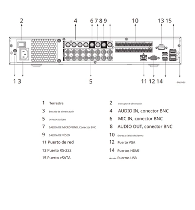 DAHUA DH-XVR5416L-4KL-I3 - DVR DE 16 CANALES 4K/ WIZSENSE/ H.265+/ IA/ 4 BAHIAS DE DISCOS DUROS/ +16 CANALES IP/ HASTA 32 CANALES/ 2 CH DE RECONOCIMIENTO FACIAL/ SMD PLUS/ CODIFICACIÓN IA/ FUNCIONES IOT&POS/-DVR's HD 16+ Canales-DAHUA-DHT0370042-Bsai Seguridad & Controles