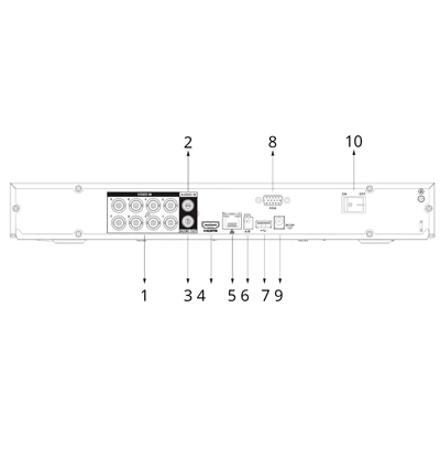 DAHUA DH-XVR5432L-4KL-I3 - DVR DE 32 CANALES 4K/ WIZSENSE/ H.265+/ HASTA 32 CANALES IP/ 2 CANALES DE RECONOCIMIENTO FACIAL/ CODIFICACIÓN IA/ 4 BAHÍAS PARA DISCOS DUROS/ IOT&POS/ #PROHDCVI-DVR's HD 16+ Canales-DAHUA-DHT0370049-Bsai Seguridad & Controles