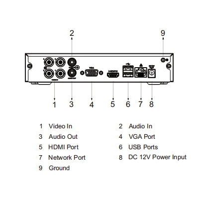 DAHUA XVR1B04H-I - DVR DE 4 CANALES 5 MEGAPIXELES LITE/ WIZSENSE/ COOPER-I/ H.265+/ 4 CANALES+2 IP O HASTA 6 CANALES IP/ 4 CANALES CON SMD PLUS/ BUSQUEDA INTELIGENTE (HUMANOS Y VEHICULOS)/ CODIFICACIÓN INTELIGENTE/ 1 PUERTO SATA 6TB/-DVR's HD 4 Canales-DAHUA-Bsai Seguridad & Controles