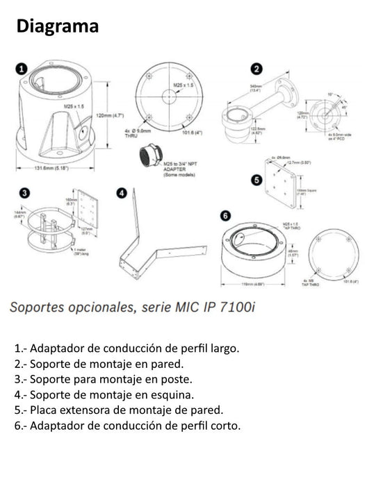 BOSCH V_MIC7522Z30B- MIC IP STARLIGHT 7000I/ IP68/ H.265/ ANALITICOS/ ZOOM 30X/ DESEMPAÑADOR 2 MP-PTZ-BOSCH-RBM0060004-Bsai Seguridad & Controles