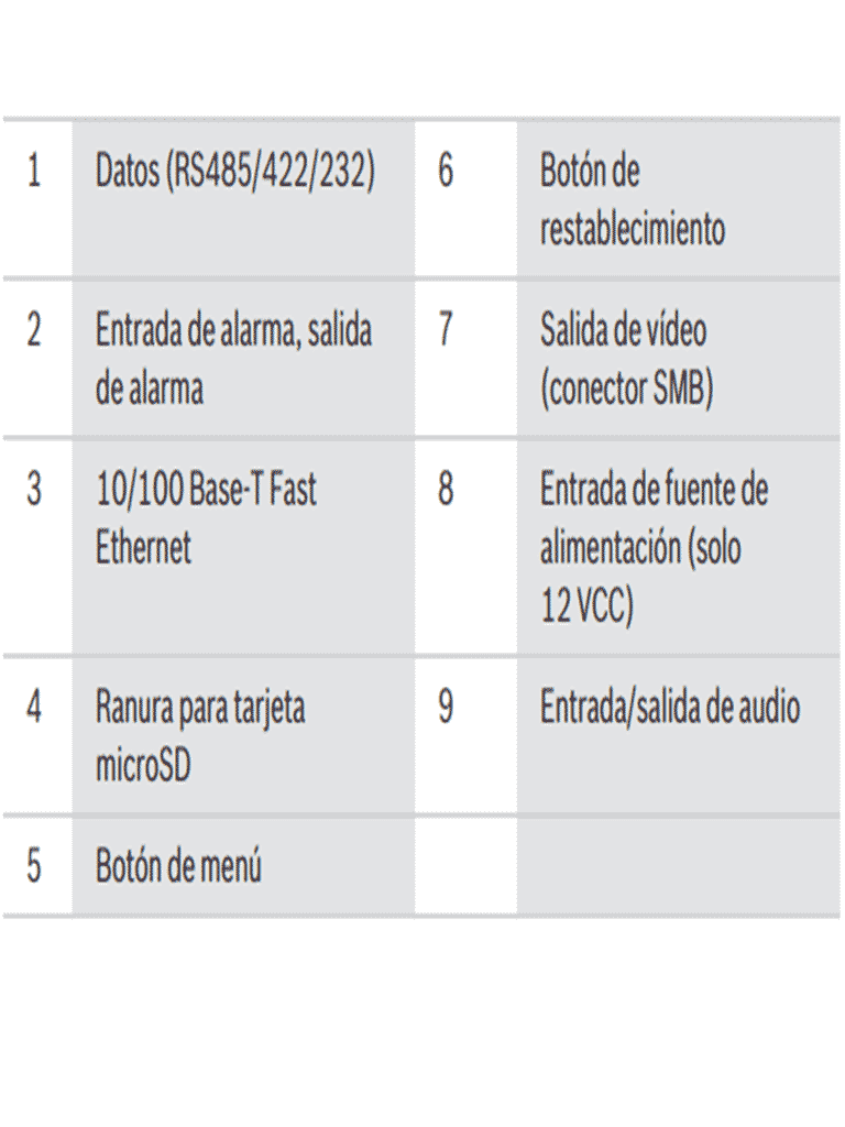 BOSCH V_NBN80122CA - CÁMARA FIJA 12MP / ANÁLISIS DE VIDEO INTELIGENTE / DINION IP ULTRA 8000 MP-Bullet-BOSCH-Bsai Seguridad & Controles