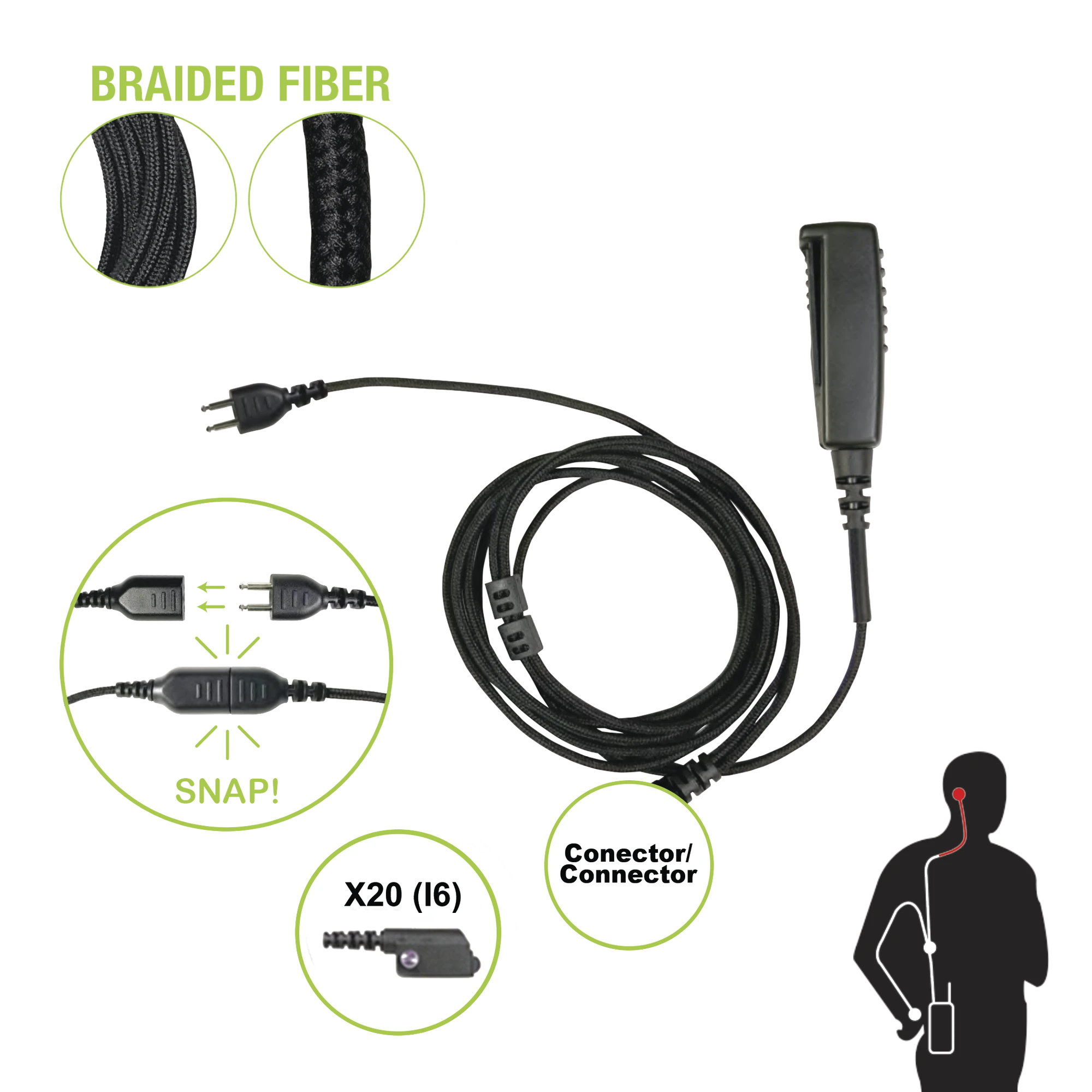 CABLE PARA MICRÓFONO AUDÍFONO SNAP INTERCAMBIABLE CON CONECTOR PARA RADIOS ICOM IC-F3216/4261DS/DT, IC-F52D/62D, IC-F3400/4400DS/DT-Accesorios para ICOM-PRYME-Bsai Seguridad & Controles