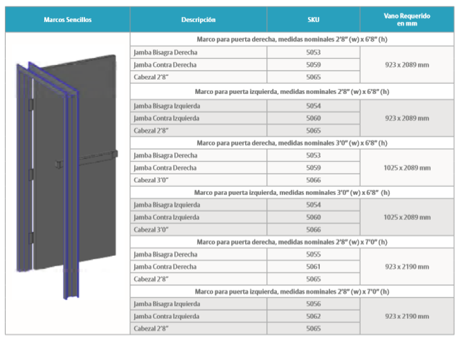 PUERTA METÁLICA GALVANIZADA 3' 4" X 7' 0"/ RESISTENTE AL FUEGO POR 180 MIN / UL