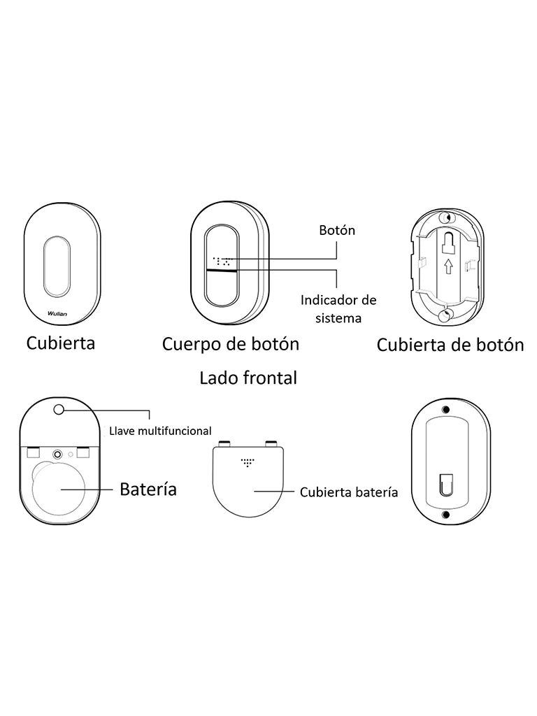 WULIAN DOORBELLBUT- BOTÓN DE TIMBRE PARA PUERTA CONEXIÓN ZIGBEE/ FUNCIONA COMO BOTÓN DE EMERGENCIA, TIMBRE, PUEDE ASIGNARSE PARA CREACIÓN Y CONTROL DE ESCENA EN APLICACIÓN DESDE SMARTPHONE-Controles-WULIAN-Bsai Seguridad & Controles