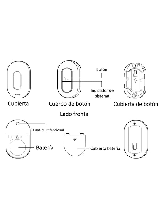 WULIAN DOORBELLBUT- BOTÓN DE TIMBRE PARA PUERTA CONEXIÓN ZIGBEE/ FUNCIONA COMO BOTÓN DE EMERGENCIA, TIMBRE, PUEDE ASIGNARSE PARA CREACIÓN Y CONTROL DE ESCENA EN APLICACIÓN DESDE SMARTPHONE-Controles-WULIAN-WAN1350001-Bsai Seguridad & Controles