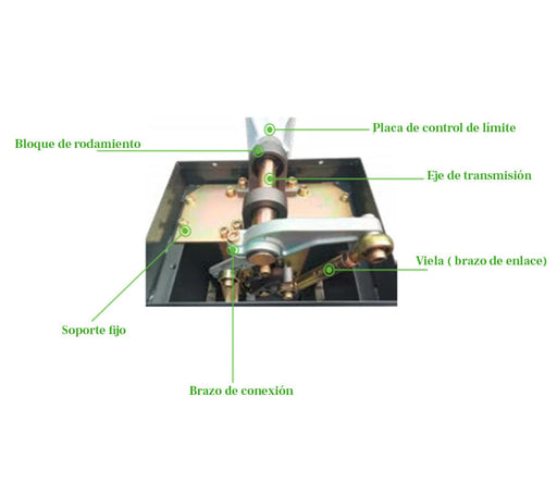 ZKTECO CMP200 - BARRERA VEHICULAR DE DOBLE DIRECCIÓN IZQ O DER/ BRAZO TELESCÓPICO DE 2.6 HASTA 4.5 METROS / 3 SEG. / GABINETE CON LUZ LED INDICADOR DE ESTADO / SISTEMA INTELIGENTE ANTI-IMPACTO/ INCLUYE 2 CONTROLES REMOTOS-Barreras Vehicular-ZKTECO-Bsai Seguridad & Controles