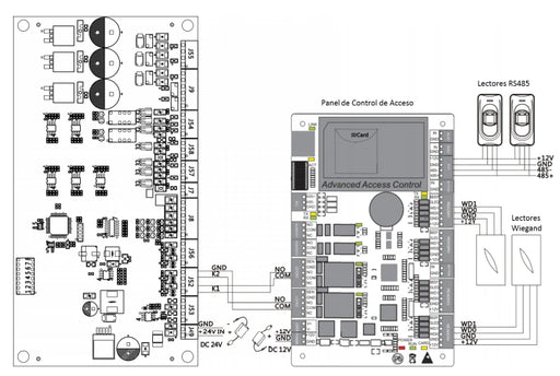 ZKTECO TS2022PRO - TORNIQUETE BIDIRECCIONAL SEMIAUTOMÁTICO TIPO PUENTE / ACERO SUS304 / CARRIL 50 CM / 110V / EXTERIOR PROTEGIDO / 25 A 48 PERSONAS X MIN. / INDICADORES LED / INCLUYE LECTORES FR1200 Y PANEL INBIO260 INTEGRADO-Torniquetes-ZKTECO-ZTA451014-Bsai Seguridad & Controles