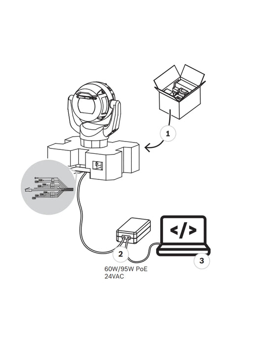 BOSCH V_MIC7504Z12WR - PTZ 8MP 12X IP68 MEJORADO / BLANCA / MIC / IP ULTRA 7100I-PTZ-BOSCH-RBM0060026-Bsai Seguridad & Controles