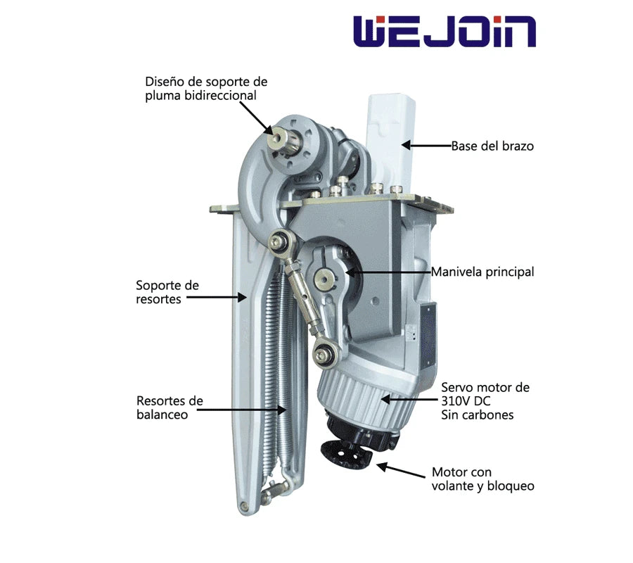 WEJOIN WJDZ120R34 - BARRERA VEHICULAR DERECHA LED DE USO RUDO / SERVO MOTOR / BRAZO RECTANGULAR DE 4 METROS / VELOCIDAD 3 SEGUNDOS / IZQUIERDA O DERECHA-Barreras Vehicular-WEJOIN-Bsai Seguridad & Controles