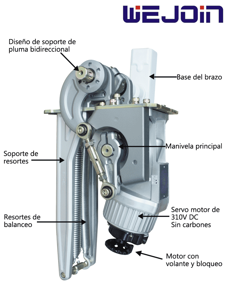 WEJOIN WJCB01SVIR23 - BARRERA VEHICULAR DERECHA DE USO RUDO / SERVO MOTOR / BRAZO OCTAGONAL ARTICULADO DE 3 METROS A 90 GRADOS / VELOCIDAD 3 SEGUNDOS / IZQUIERDA O DERECHA-Barreras Vehiculares-WEJOIN-Bsai Seguridad & Controles