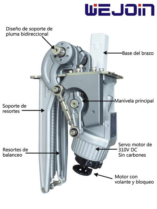 WEJOIN WJCB01SVIR23 - BARRERA VEHICULAR DERECHA DE USO RUDO / SERVO MOTOR / BRAZO OCTAGONAL ARTICULADO DE 3 METROS A 90 GRADOS / VELOCIDAD 3 SEGUNDOS / IZQUIERDA O DERECHA-Barreras Vehiculares-WEJOIN-WJN347001-Bsai Seguridad & Controles