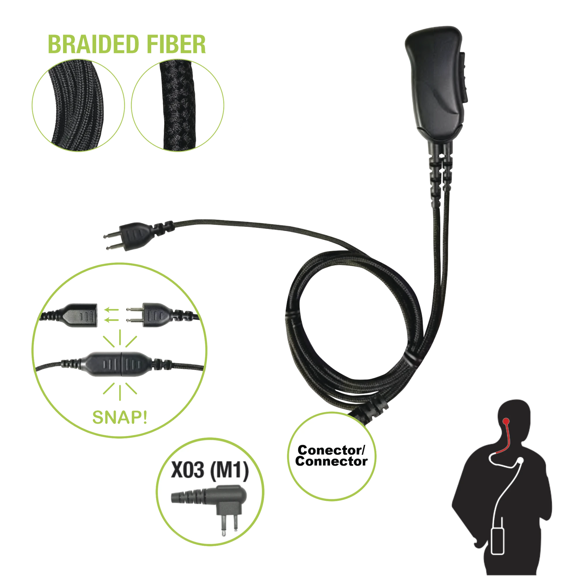 MICRÓFONO CON CABLE DE FIBRA TRENZADA SERIE SNAP COMPATIBLE CON CONECTOR MOTOROLA DE 2 PINES.-Accesorios para Motorola-PRYME-Bsai Seguridad & Controles
