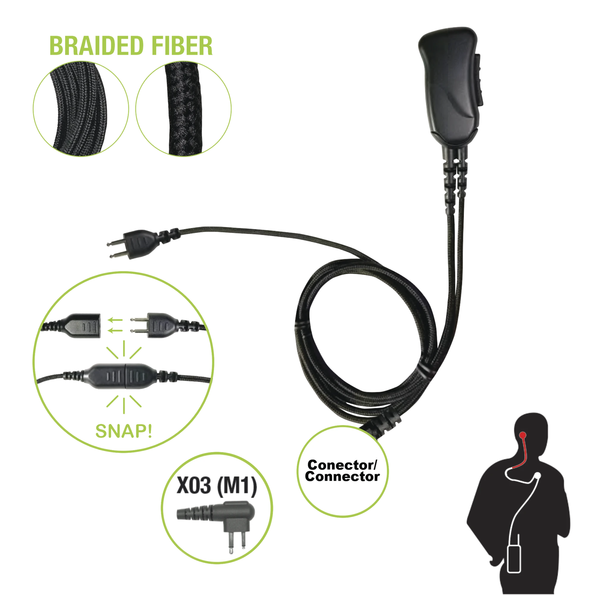 MICRÓFONO CON CABLE DE FIBRA TRENZADA SERIE SNAP COMPATIBLE CON CONECTOR MOTOROLA DE 2 PINES.-Accesorios para Motorola-PRYME-Bsai Seguridad & Controles