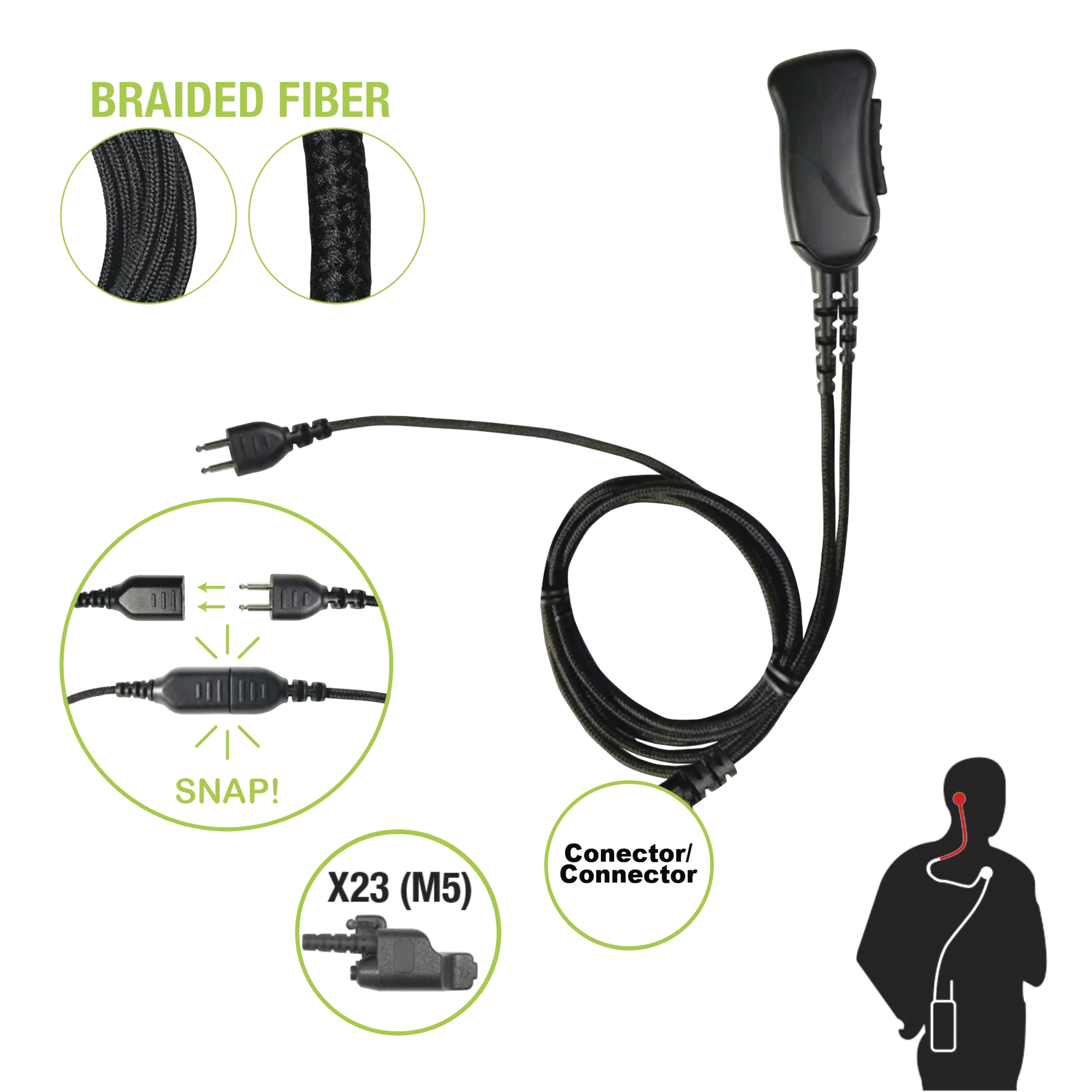 MICRÓFONO CON CABLE DE FIBRA TRENZADA SERIE SNAP COMPATIBLE CON CONECTOR MOTOROLA SERIE JEDI.-Accesorios para Motorola-PRYME-Bsai Seguridad & Controles