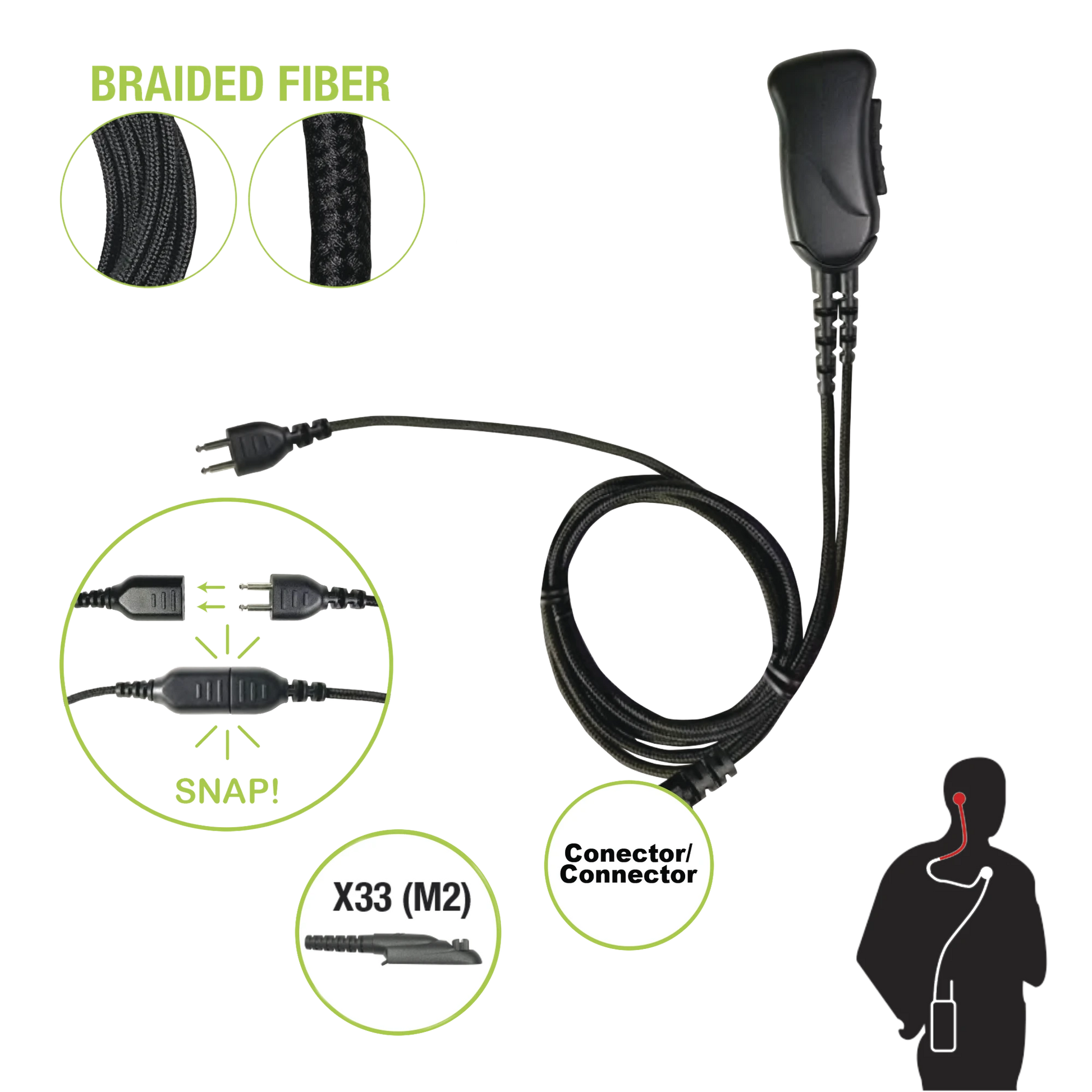 MICRÓFONO CON CABLE DE FIBRA TRENZADA SERIE SNAP COMPATIBLE CON CONECTOR MULTIPIN MOTOROLA SERIE GP.-Accesorios para Motorola-PRYME-Bsai Seguridad & Controles