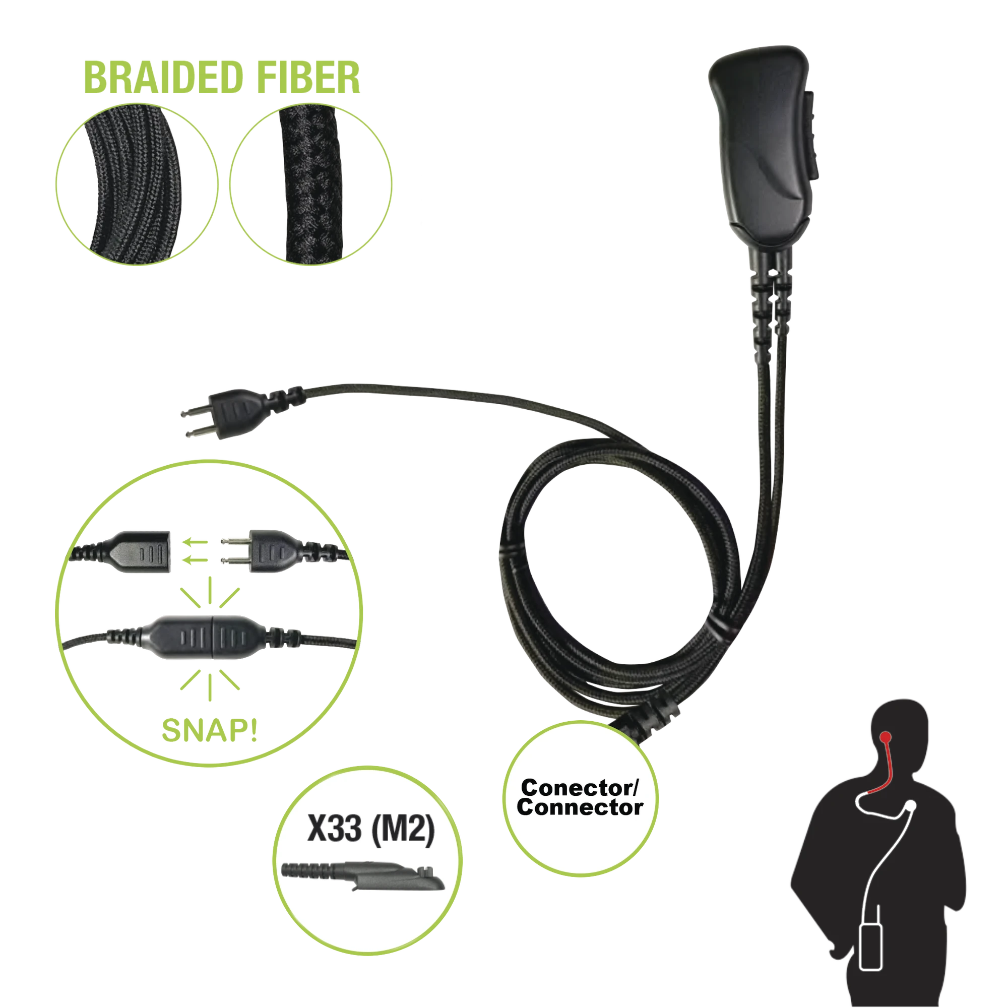 MICRÓFONO CON CABLE DE FIBRA TRENZADA SERIE SNAP COMPATIBLE CON CONECTOR MULTIPIN MOTOROLA SERIE GP.-Accesorios para Motorola-PRYME-Bsai Seguridad & Controles