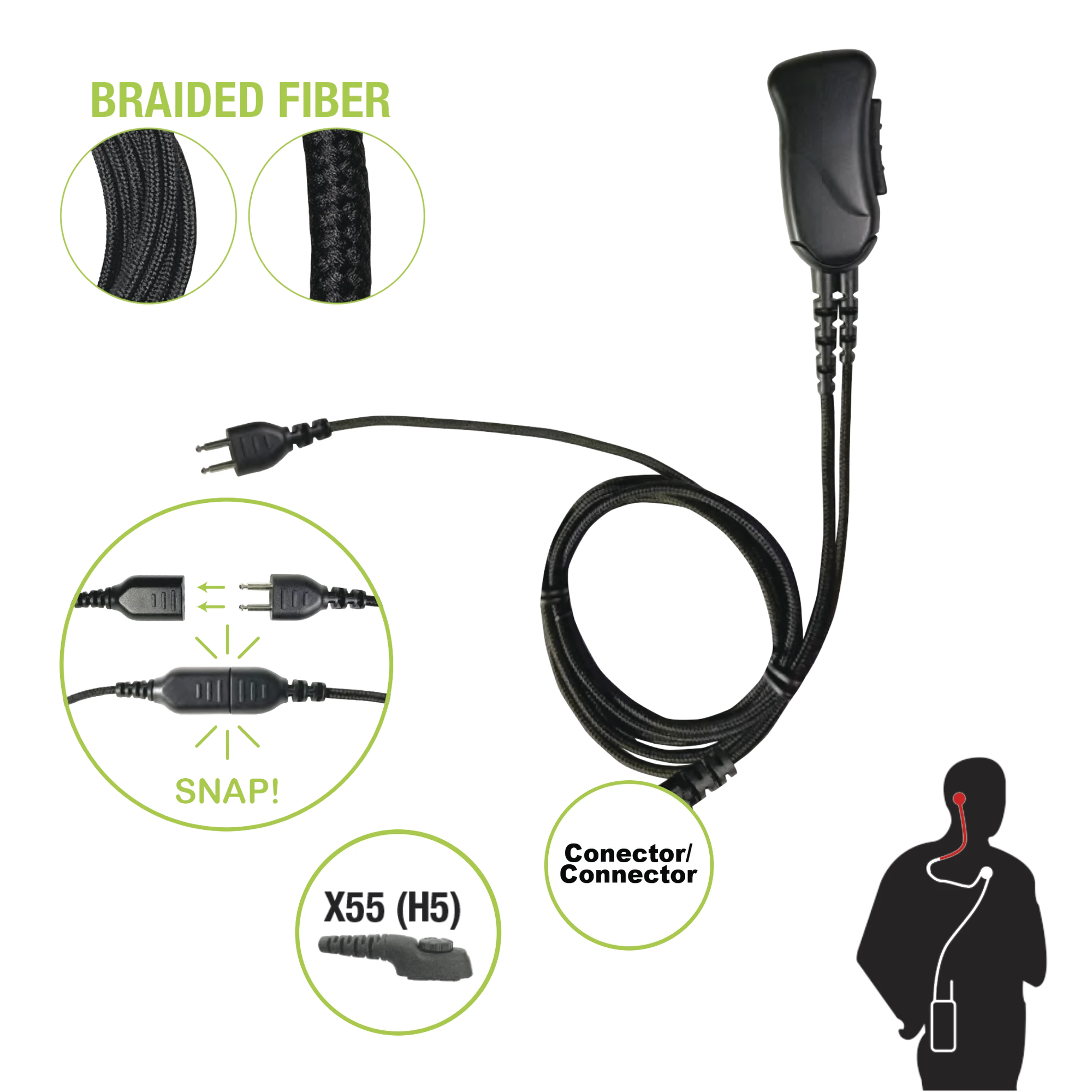 MICRÓFONO CON CABLE DE FIBRA TRENZADA SERIE SNAP COMPATIBLE CON HYTERA PD-7.-Accesorios para Hytera (HYT)-PRYME-Bsai Seguridad & Controles