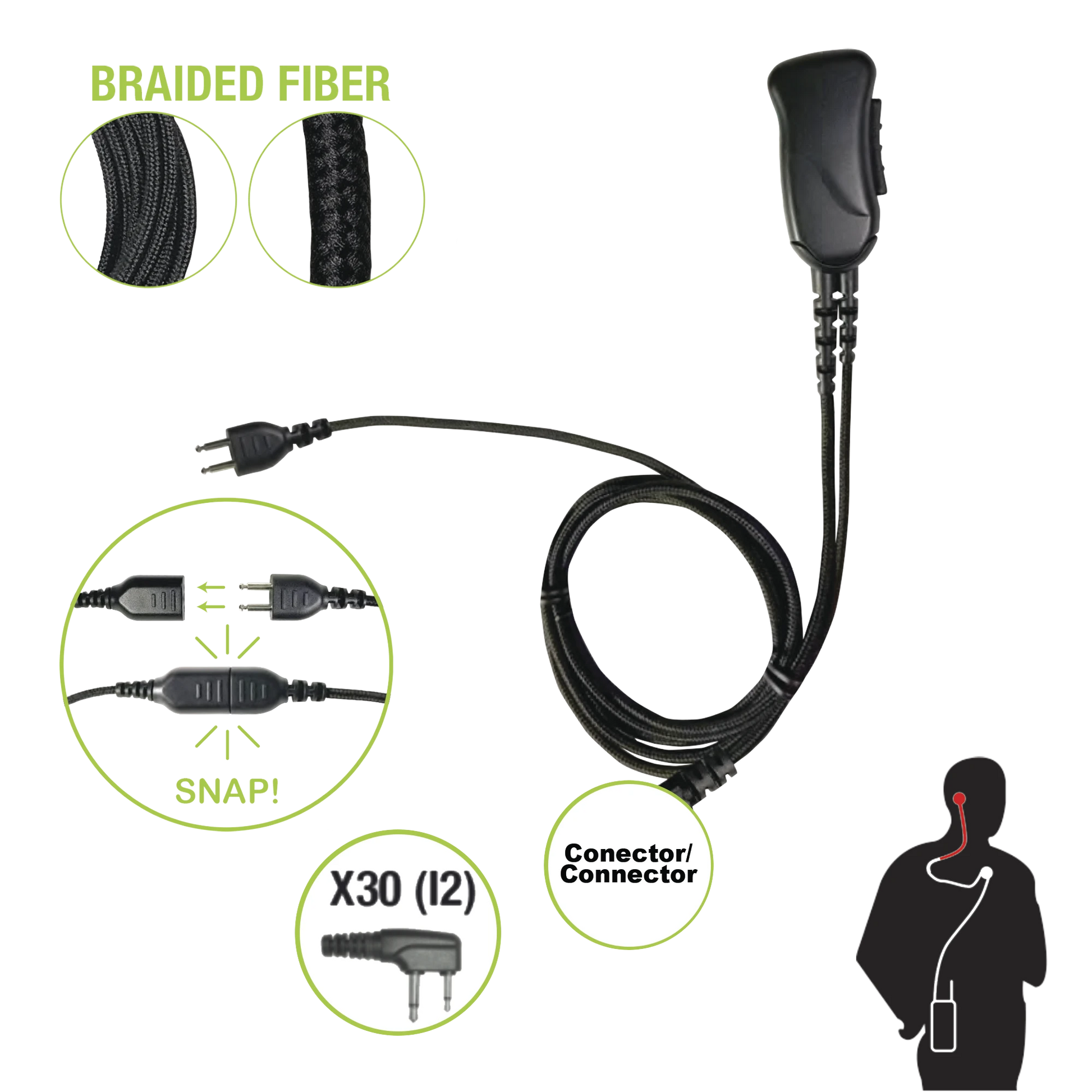 MICRÓFONO CON CABLE DE FIBRA TRENZADA SERIE SNAP COMPATIBLE CON ICOM 2 PINES (SIN TORNILLOS).-Accesorios para ICOM-PRYME-Bsai Seguridad & Controles