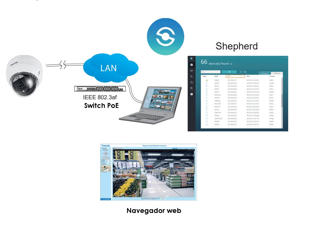 VIVOTEK FD9369 - CÁMARA IP DOMO PARA EXTERIOR 2 MEGAPIXELES/ LENTE FIJO 2.8MM/H265/SMART IR 30MTS/ SMART MOTION/ MICRÓFONO INTEGRADO/PROTECCIÓN IP66, IK10/SMART STREAM III/ NDAA/ONVIF-Domo-VIVOTEK-Bsai Seguridad & Controles