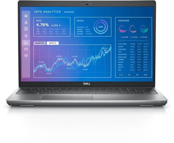 PRECISION MOBILE 3571 I7 12800 H, VPRO 24 MB CACHE,14 CORES,20 THREADS,2.40 GHZ TO 4.50 GHZ TURBO,45 W 32 GB 512 SSD NVIDIA RTX T600 15.6 FHD WIN 10 PRO 3 AÑOS PROSUPPORT 1003200215443-Computadoras Portatiles-DELL-Bsai Seguridad & Controles